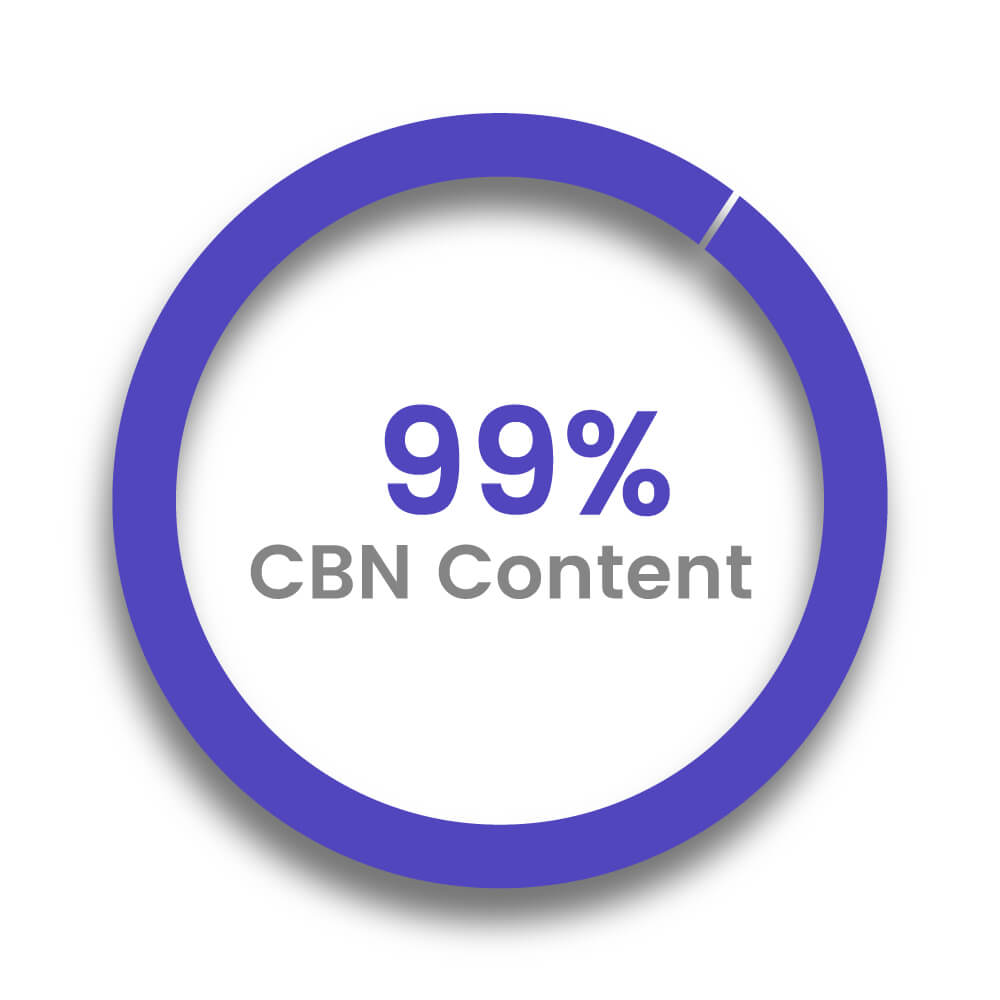 99% CBN isolate CBD Global